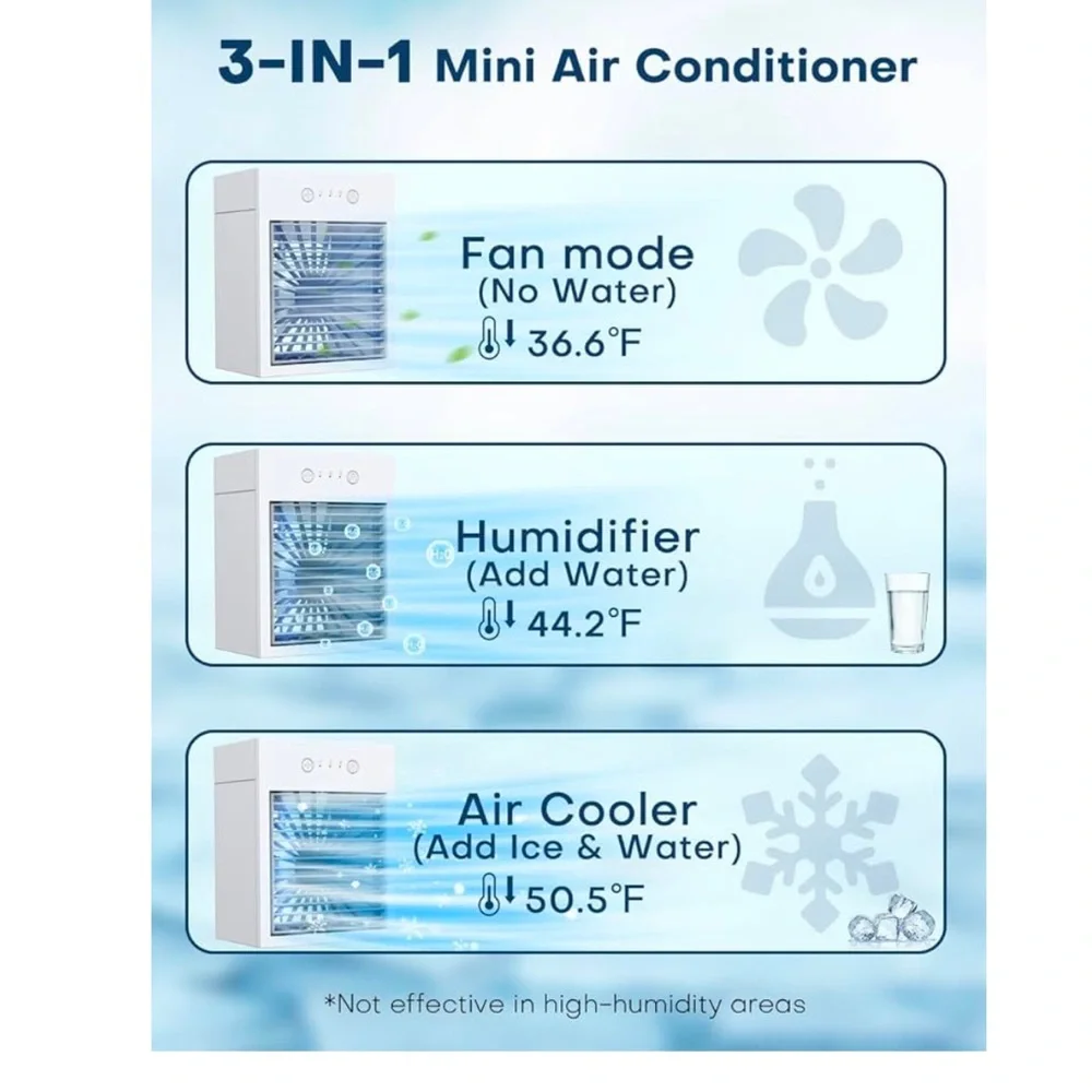 2-in-1 Mini Portable Cooler. - Picture 3 of 14